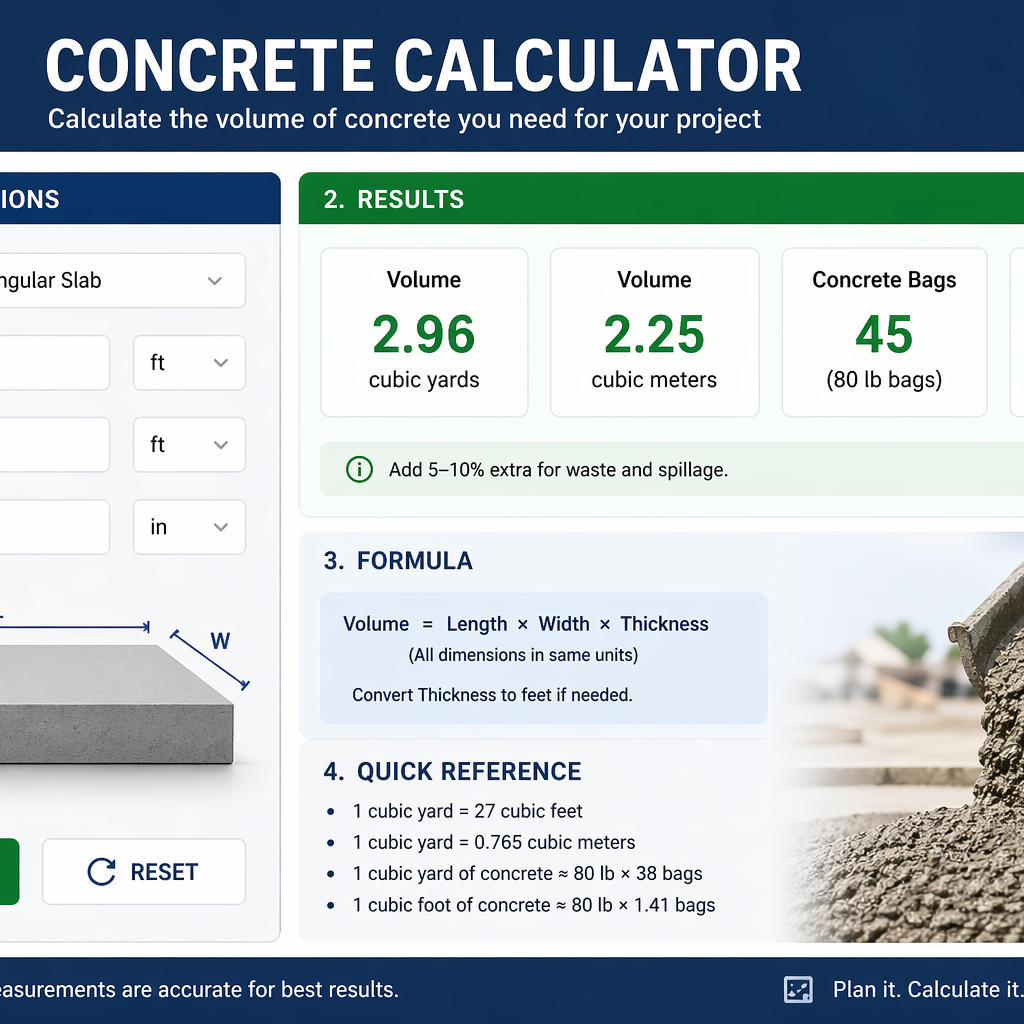 Concrete Calculator