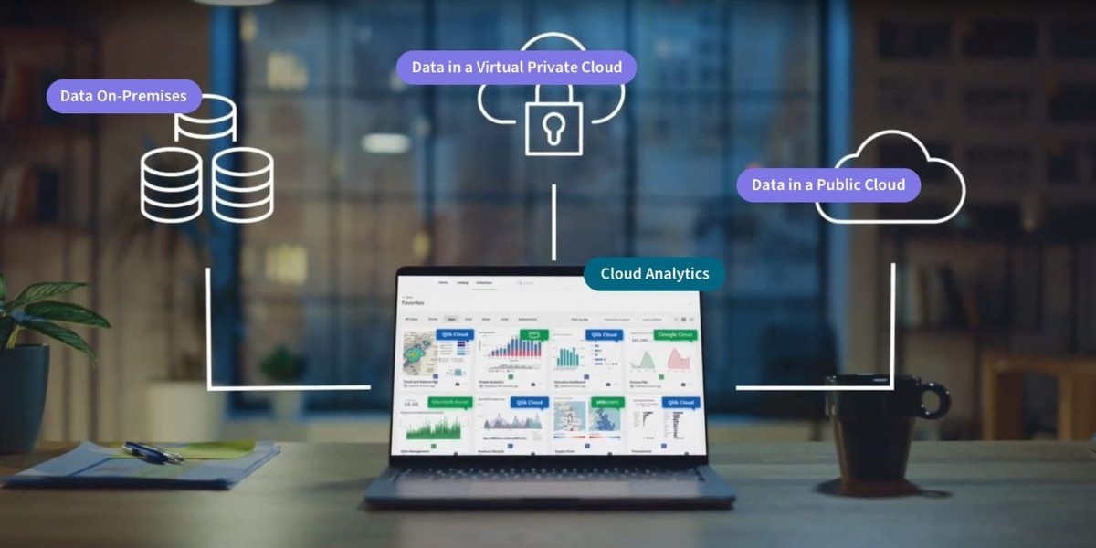 What is Cloud Analytics How It Works and Best Practices