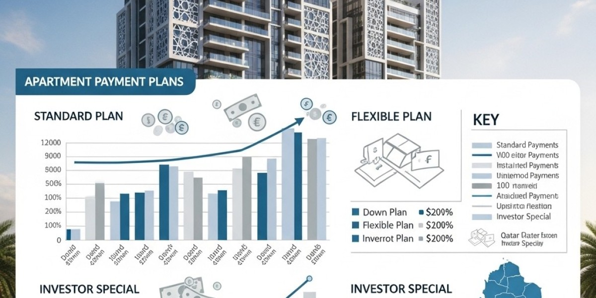 How Do Payment Plans Work for Buyers Investing in Apartments for Sale in Qatar?
