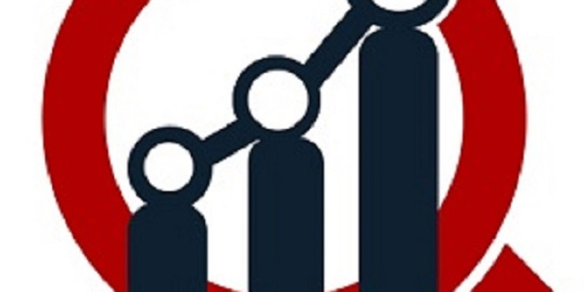 Revolutionizing Retail: The Retail Point Of Sale Market