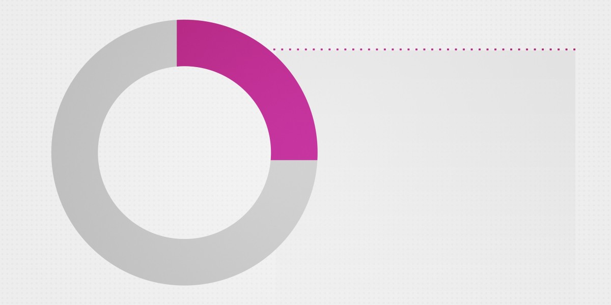 The Significance of Gold IRA Companies In Diversifying Your Retirement Portfolio