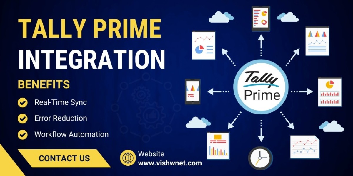 Why Your Business Needs Tally Prime Integration Today