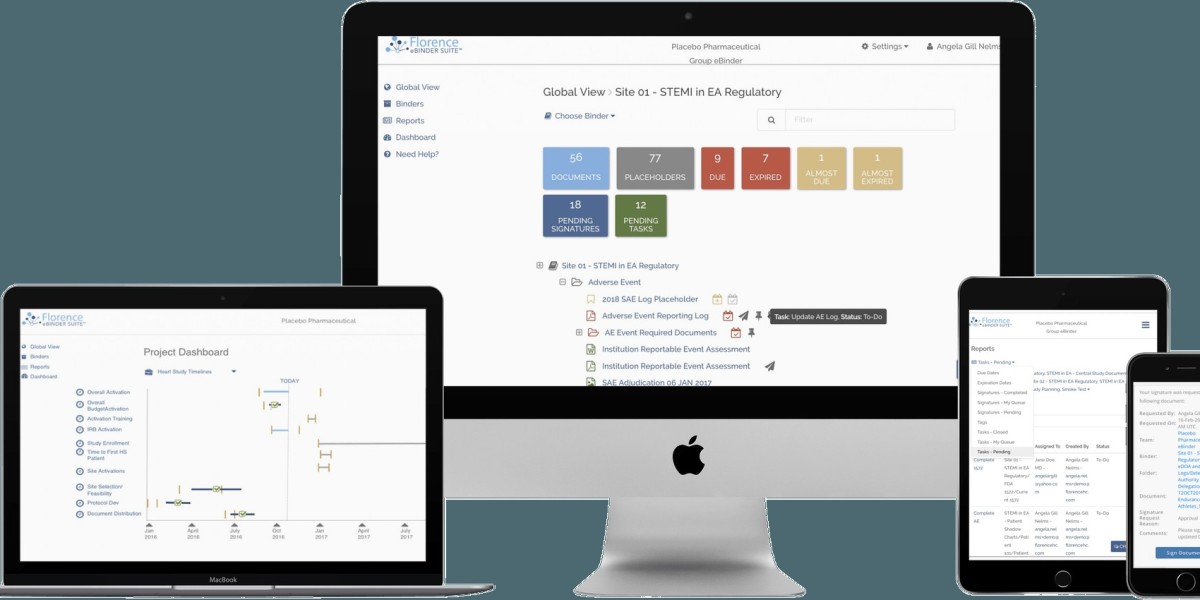 Mobile-First Ecommerce Design Dubai