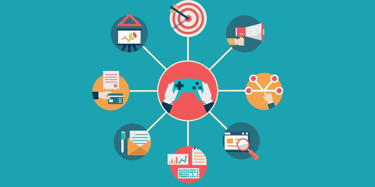 Comprehensive Gamification Market Research Industry Size