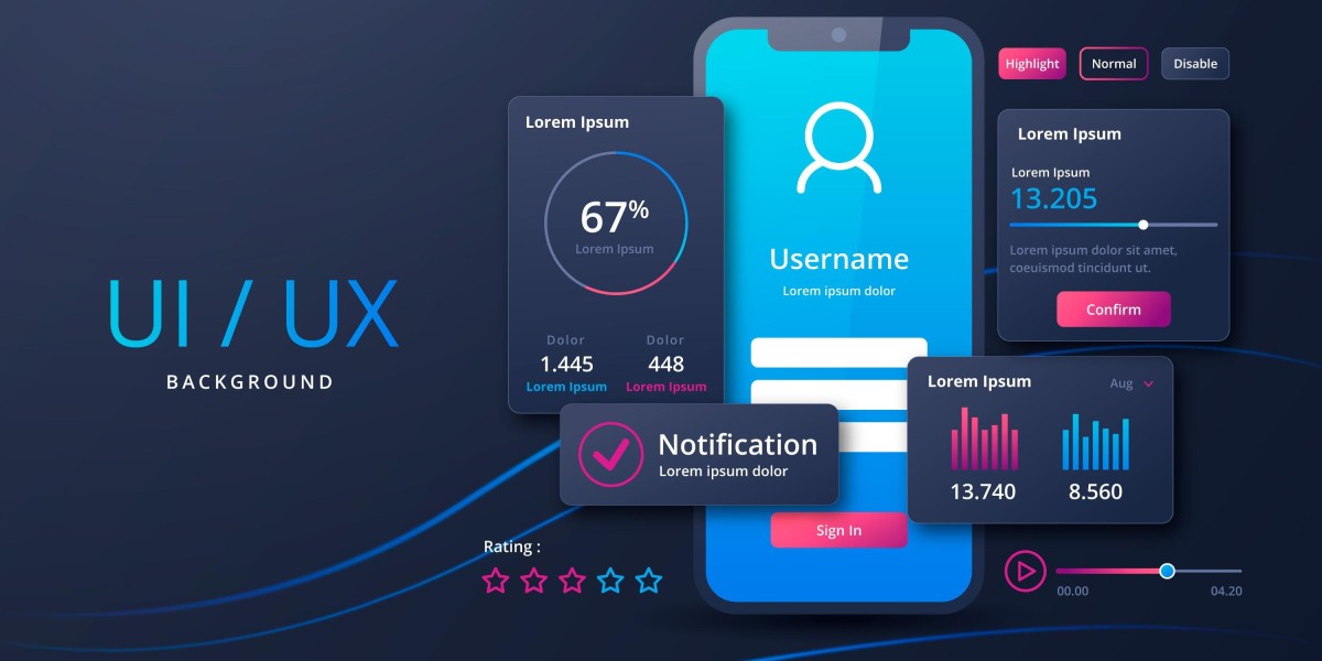 How UI/UX Design Impacts Both Web and Mobile Success