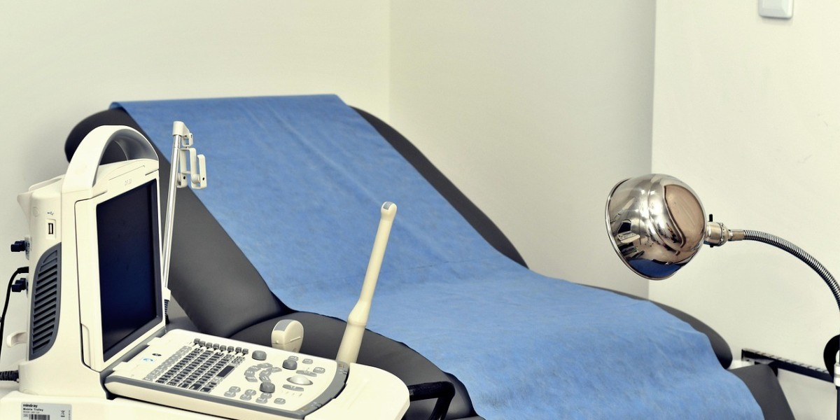 Global Endoscopy Devices Market Trends, Share, and Future Forecast