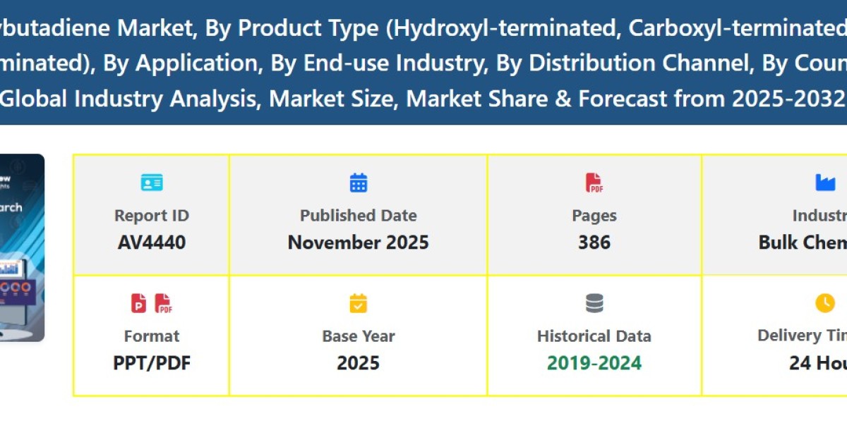 Liquid Polybutadiene Market Size, Share, Growth, Scope, Demand, Trends, and Forecast