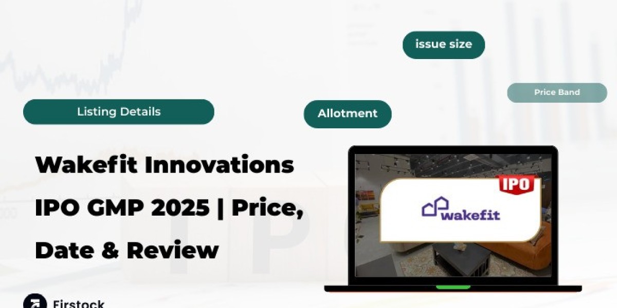 Wakefit Innovations IPO 2025: Price Band, GMP & What Investors Should Know