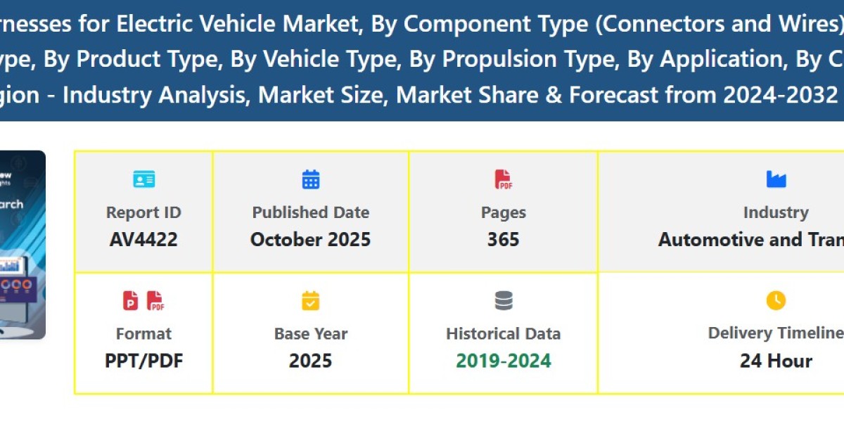 EV Wiring Harness Market Trends, Scope and Share Outlook