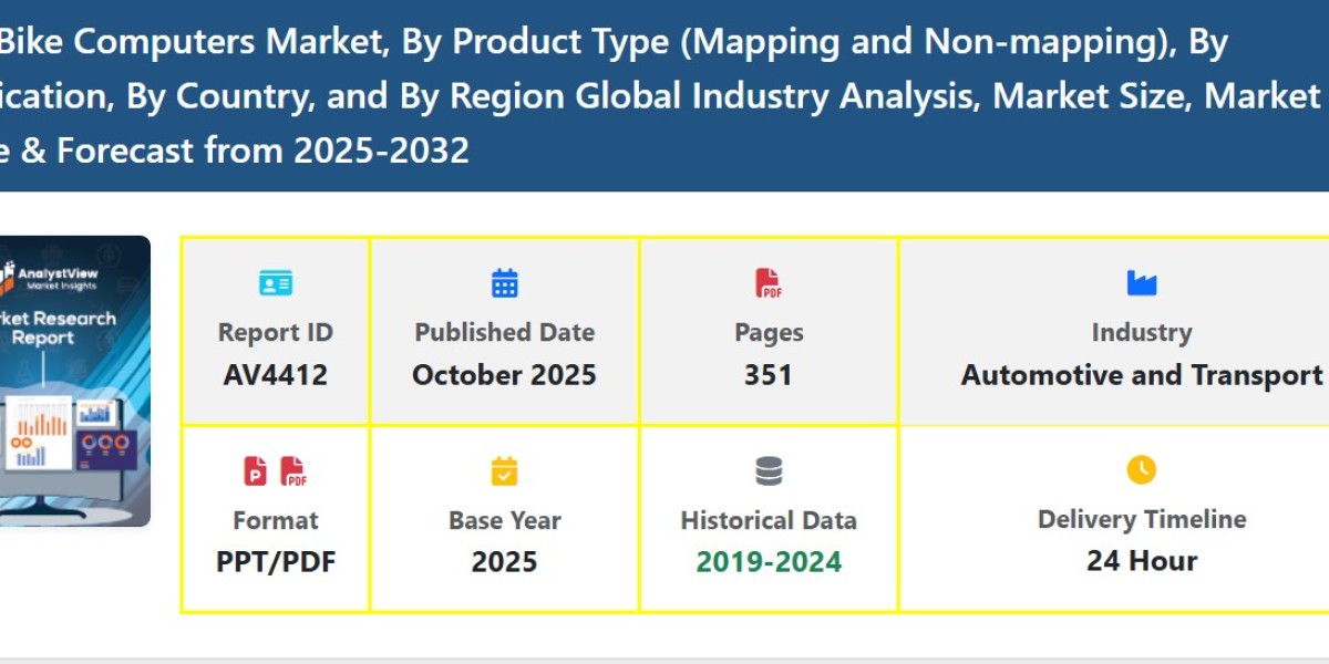 Demand Surge in GPS Bike Computers Market: Size, Share, Growth, Trends, and Forecast