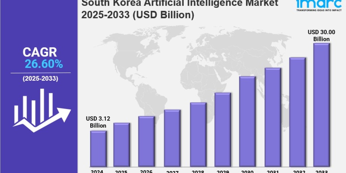 South Korea Artificial Intelligence Market Size, Share, Industry Overview, Trends and Forecast 2025-2033