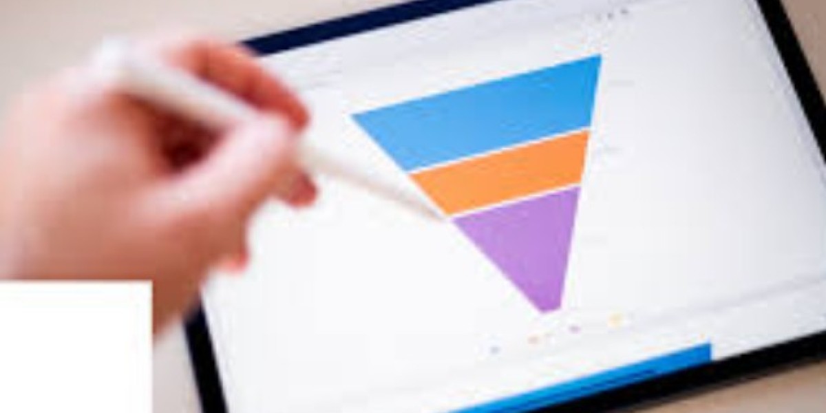 Embudos de Ventas Automatizados: Qué Son, Cómo Funcionan y Por Qué Son Clave para Escalar Tu Negocio