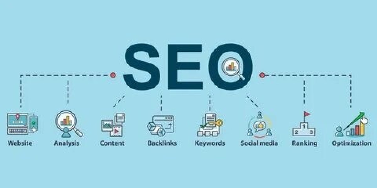 Search Engine Optimization in Buffalo, NY: Boost Your Local Visibility