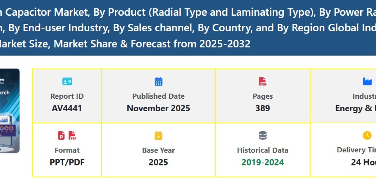 Lithium Ion Capacitor Market Size, Share, Growth, Trends, and Forecast Analysis