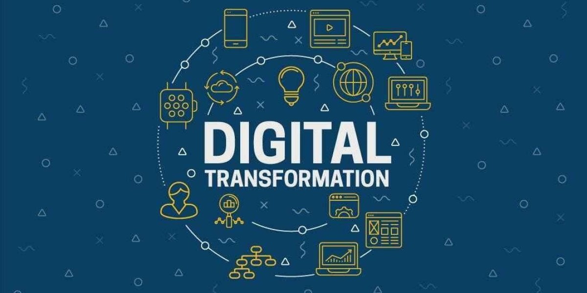 Digital Transformation Market Outlook: Technologies, Growth, and Opportunities
