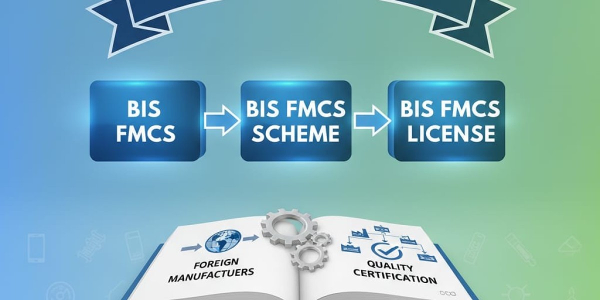 Who Can Get a BIS Certificate?