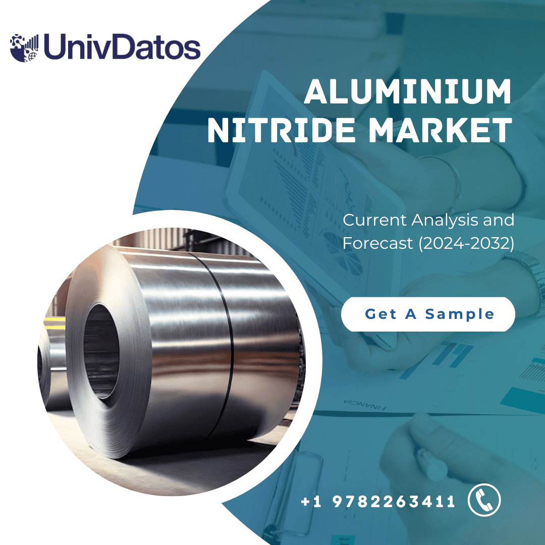Aluminium Nitride Market Size, Share & Forecast | 2032