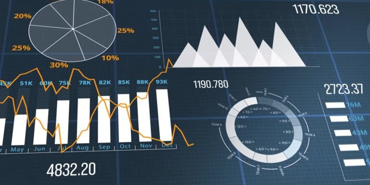 [ Latest Report ] Viral Clearance Market Size Growth Rate by Application 2025 Analysis, Share, Manufacturers, Growth Fac