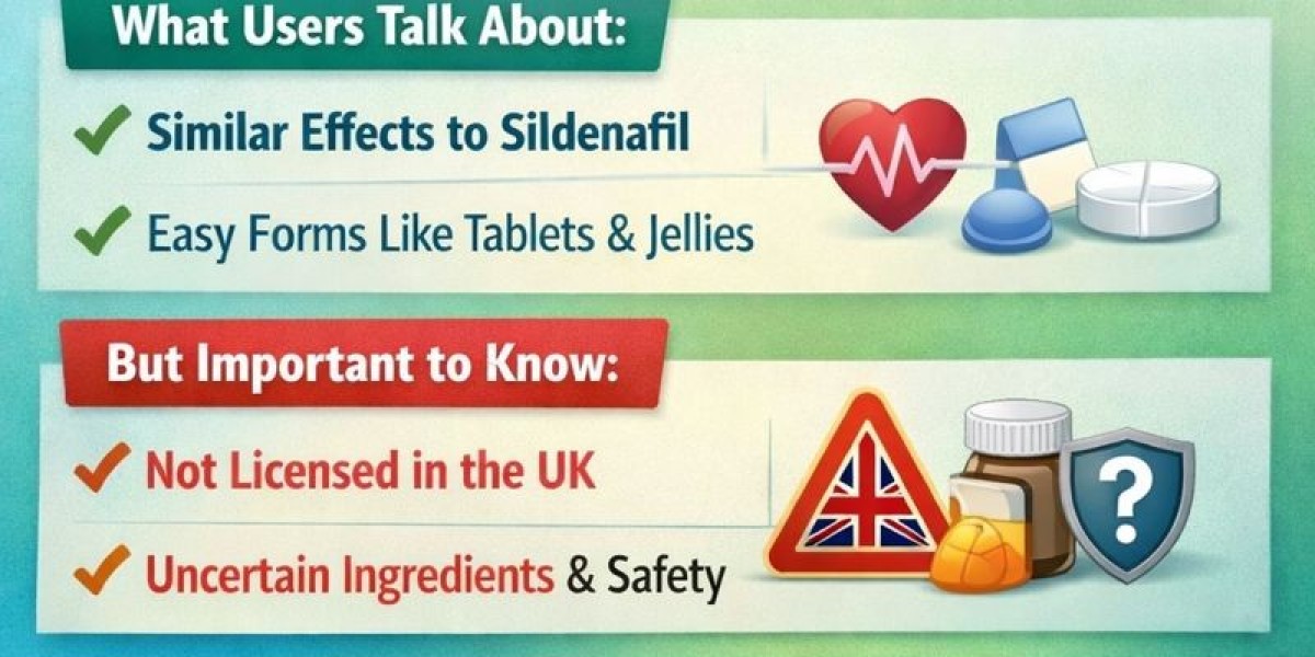 Kamagra UK: What Regular Users Tend to Look For