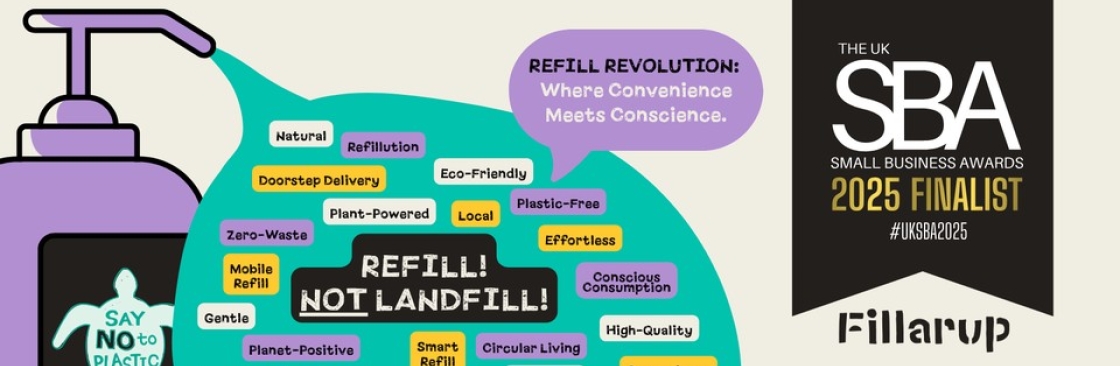 Fillarup Cover Image