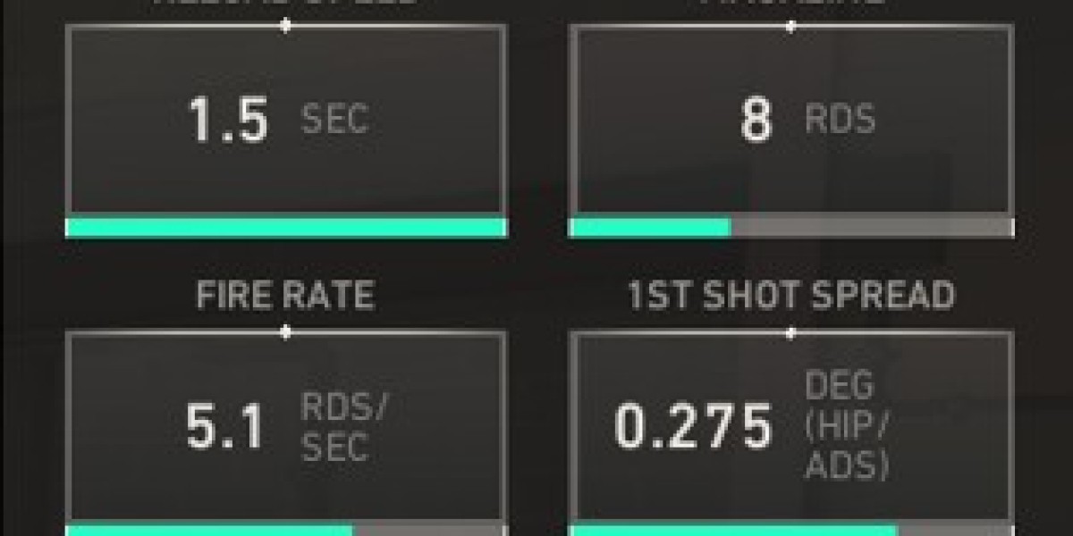 Valorant Saison 2026 : La Nouvelle Arme Bandit Débarque