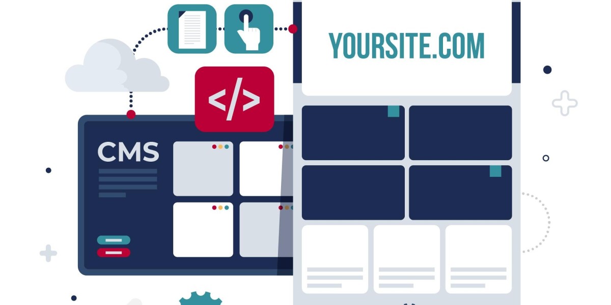 Dignizant – Trusted Web Development Agency for Businesses