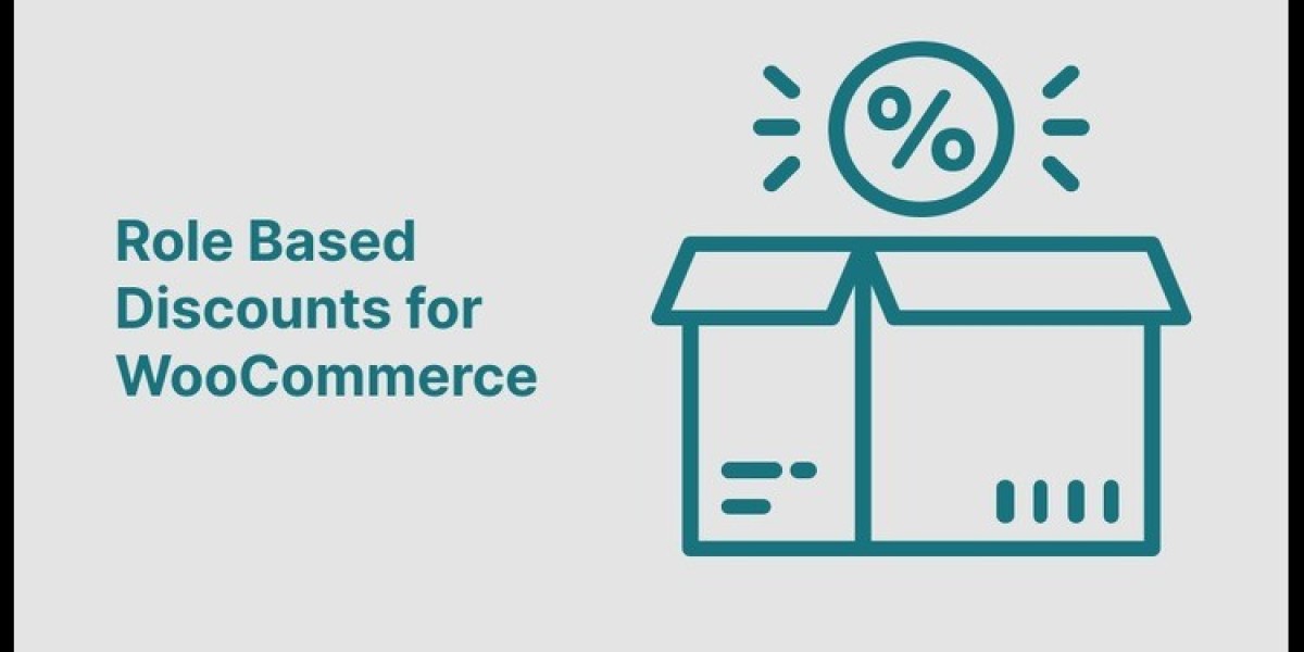How do you configure woocommerce role based pricing for wholesale and B2B clients?