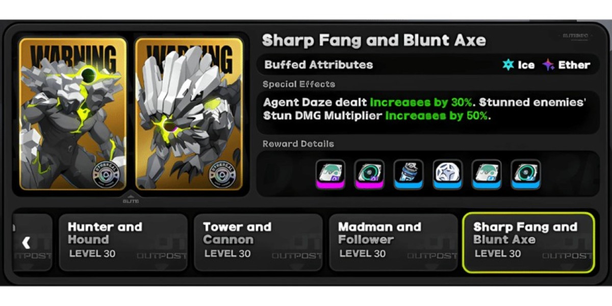 Freiheits-Blues-Set: Anomalie-Kontrolle verbessern