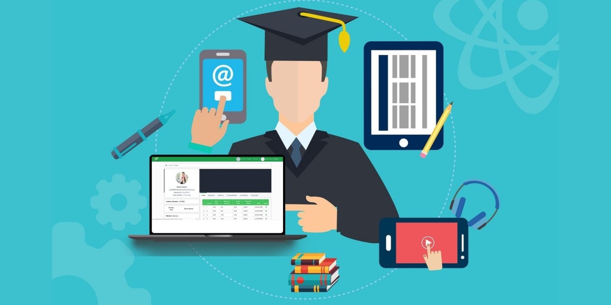 School Management System Market: Global Trends, Growth, and Forecast