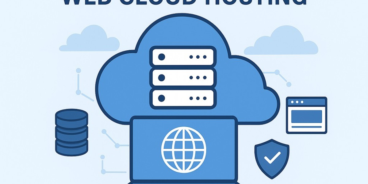 Who Should Consider Cloud Hosting and Why