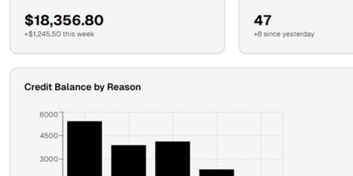 Credit Balance Services: Ensuring Accurate Healthcare Payments