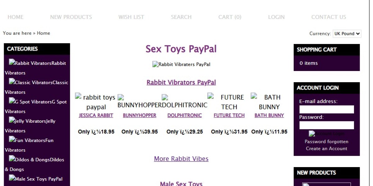 Beyond the Fantasy: Understanding the World of Sexy Escorts with Clarity and Respect