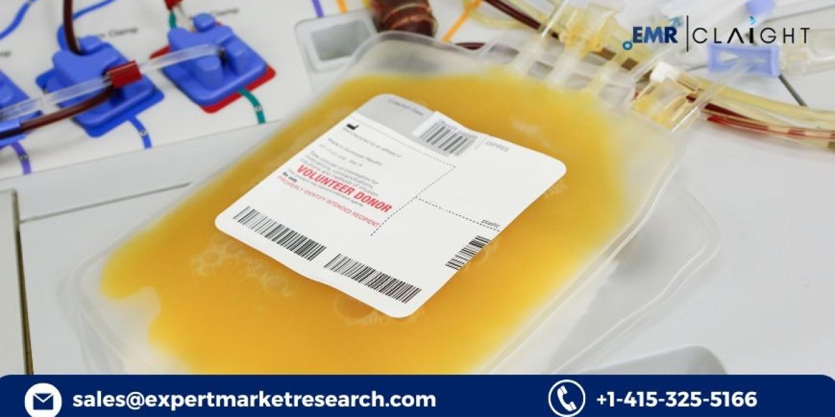 Human Platelet Lysate Market Growth, Trends & Future Outook 2035