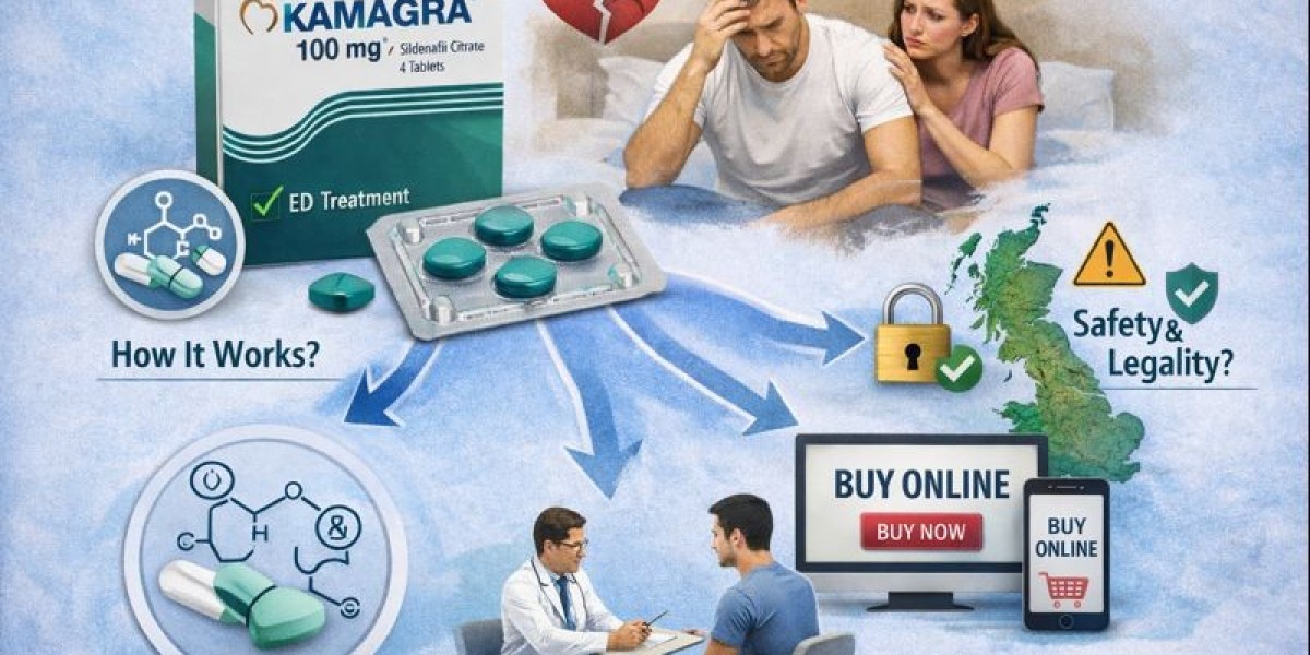 What is Kamagra and Were we Need To Get This?