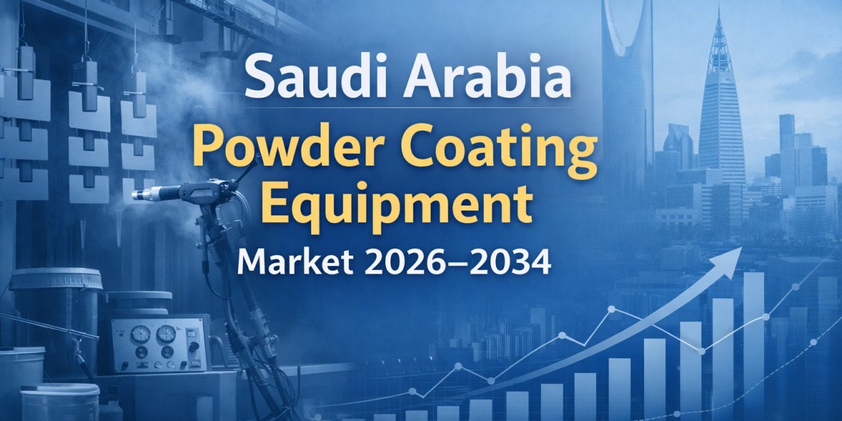 Saudi Arabia Powder Coating Equipment Market Size, Trends and Competitive Landscape 2026–2034