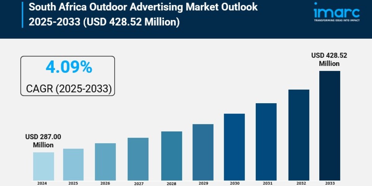 South Africa Outdoor Advertising Market Share, Growth, and Forecast 2025-2033