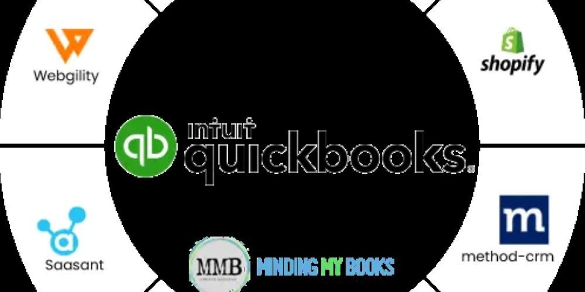 Boost Your Business Productivity with QuickBooks App Integration